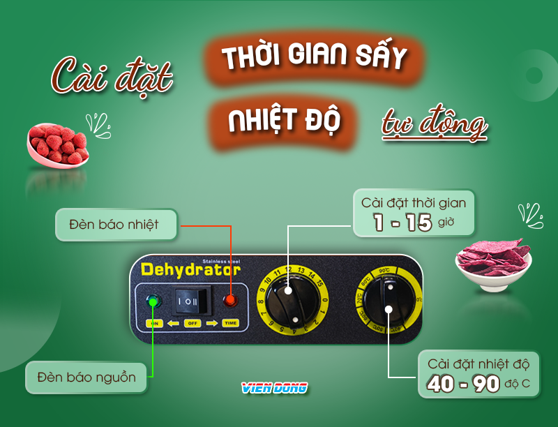 Máy sấy dẻo hoa quả công nghiệp