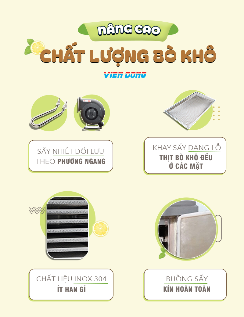 lò sấy thịt bò khô