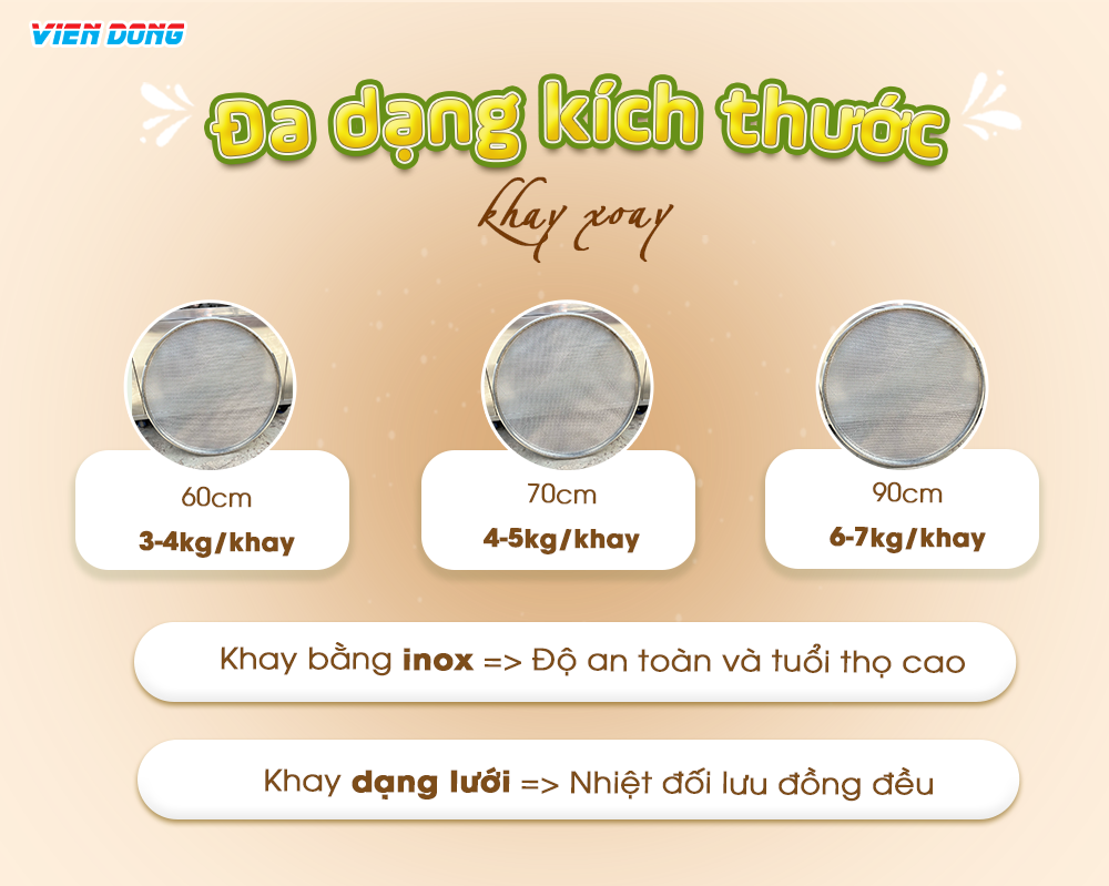 lò sấy bò khô