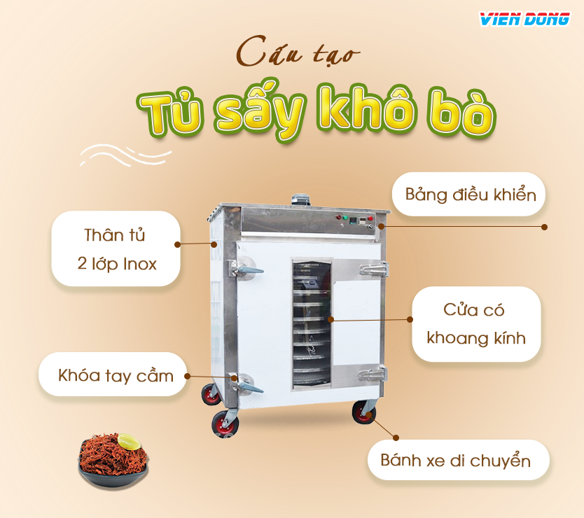 lò sấy bò khô
