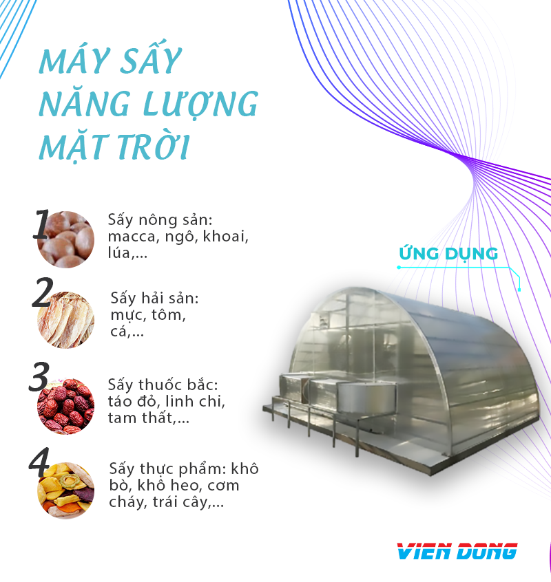 máy sấy năng lượng mặt trời