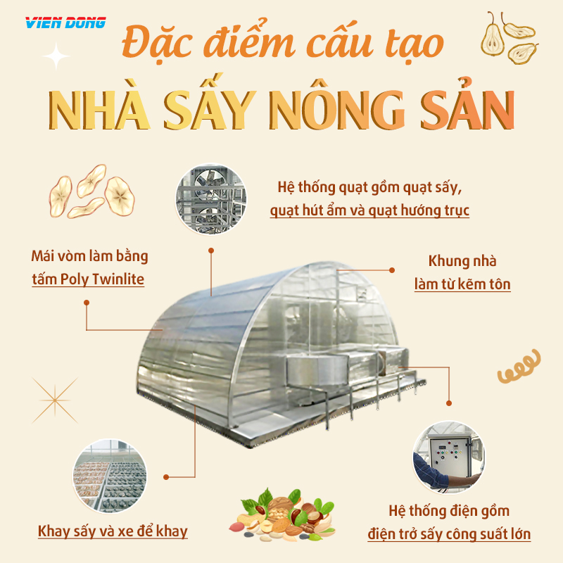 giá nhà kính phơi sấy nông sản