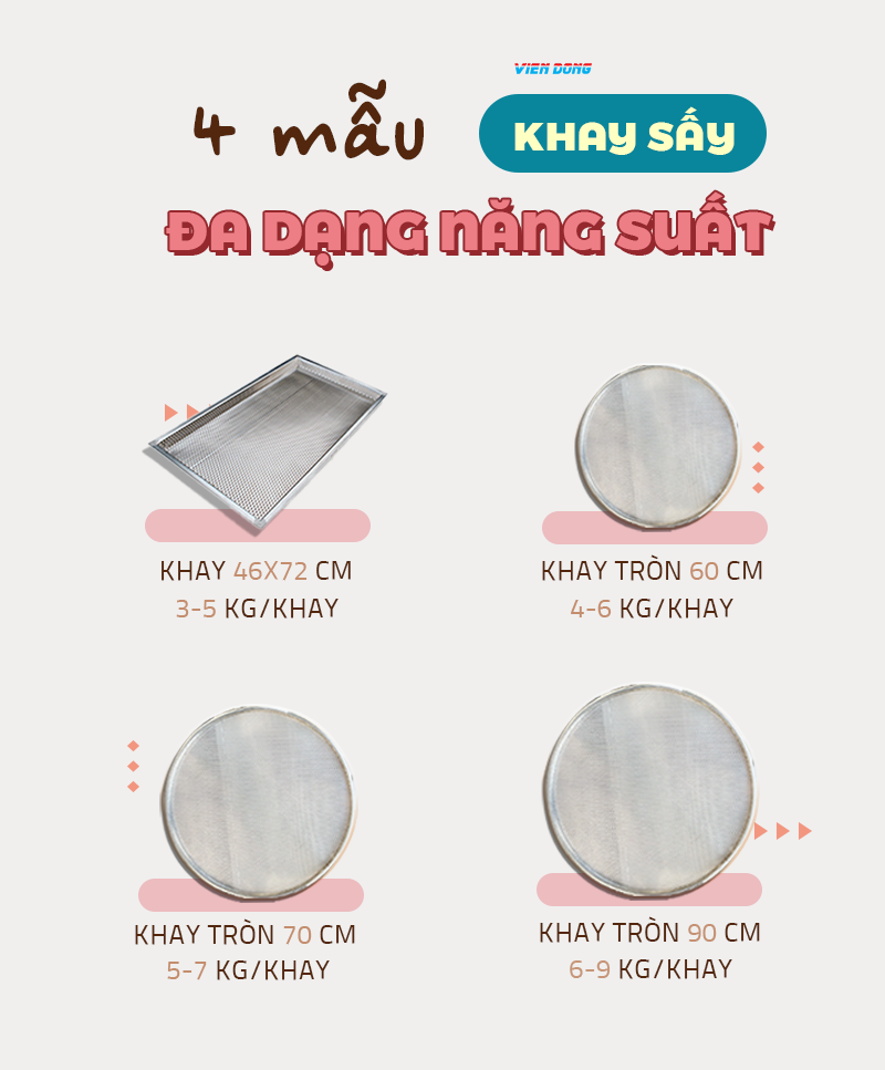 máy sấy thực phẩm công nghiệp