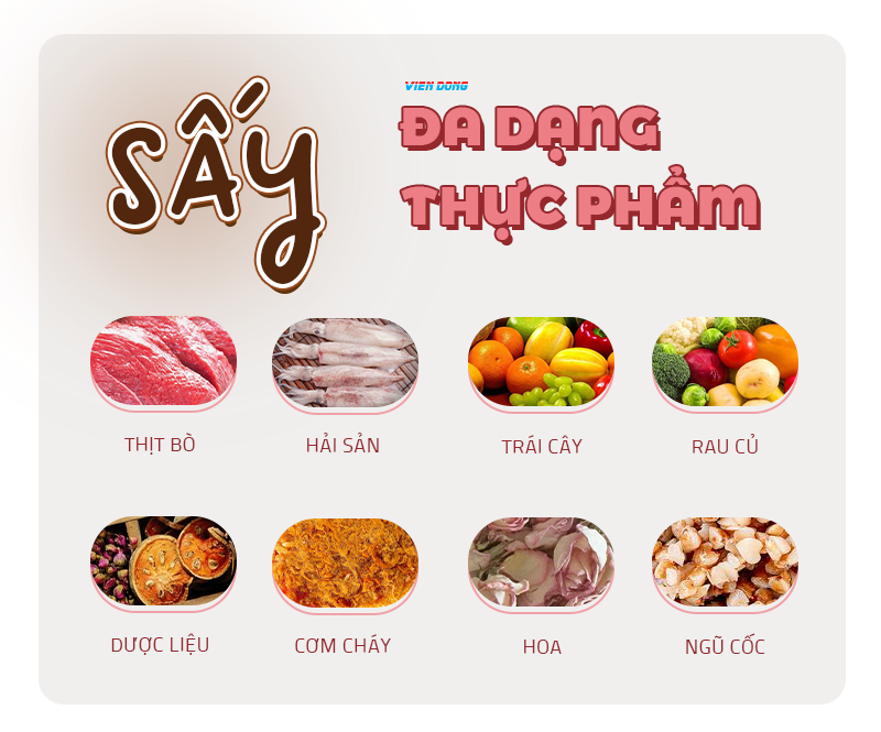 máy sấy thực phẩm công nghiệp