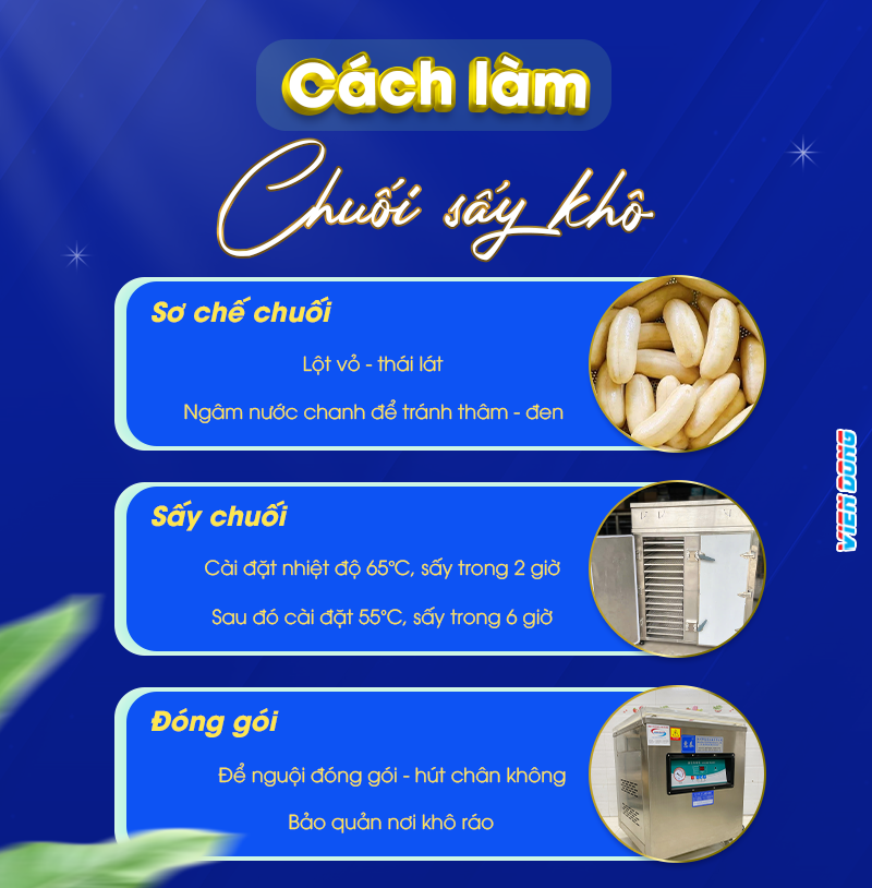 Máy sấy chuối công nghiệp