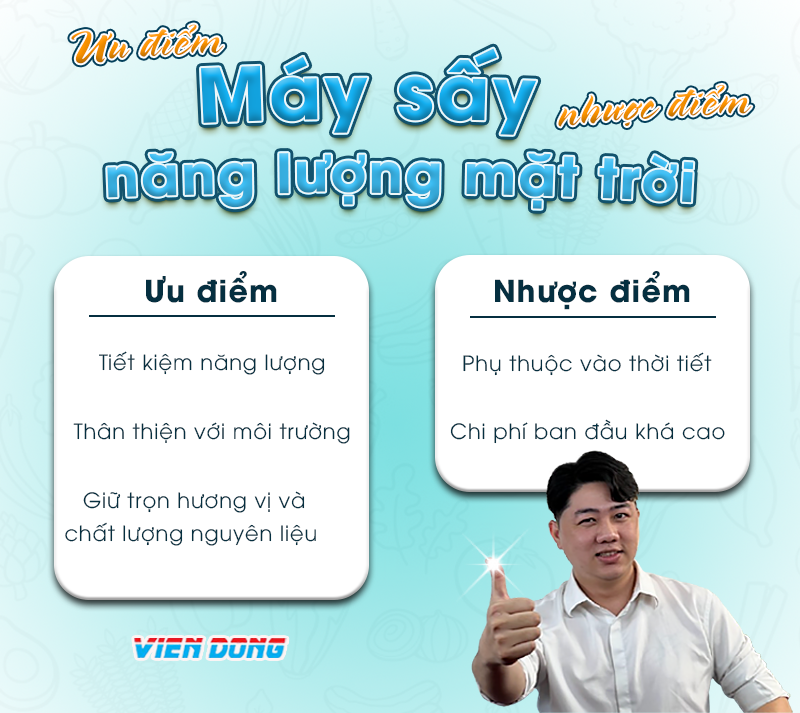 Máy sấy năng lượng mặt trời