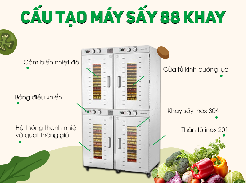 máy sấy cá khô công nghệp