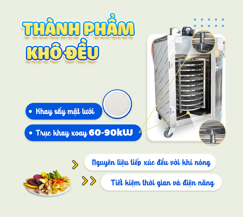 máy sấy nông sản