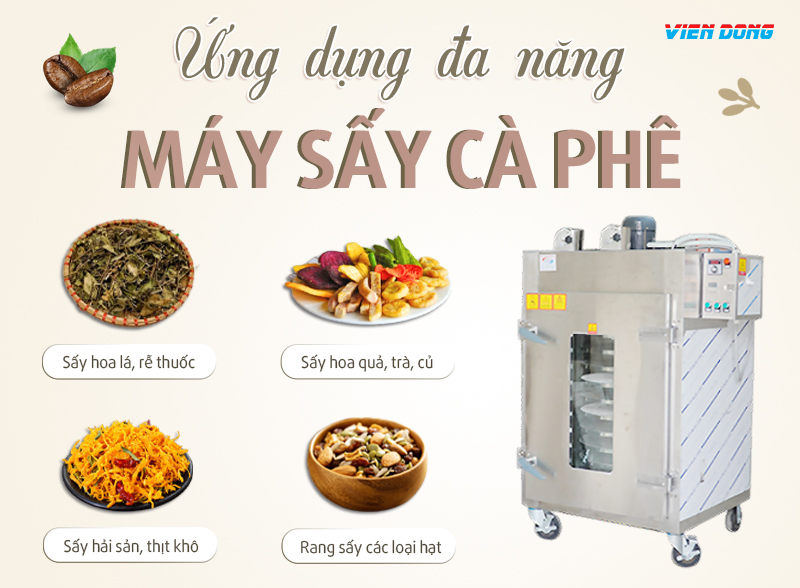 Máy sấy cà phê 12 khay xoay