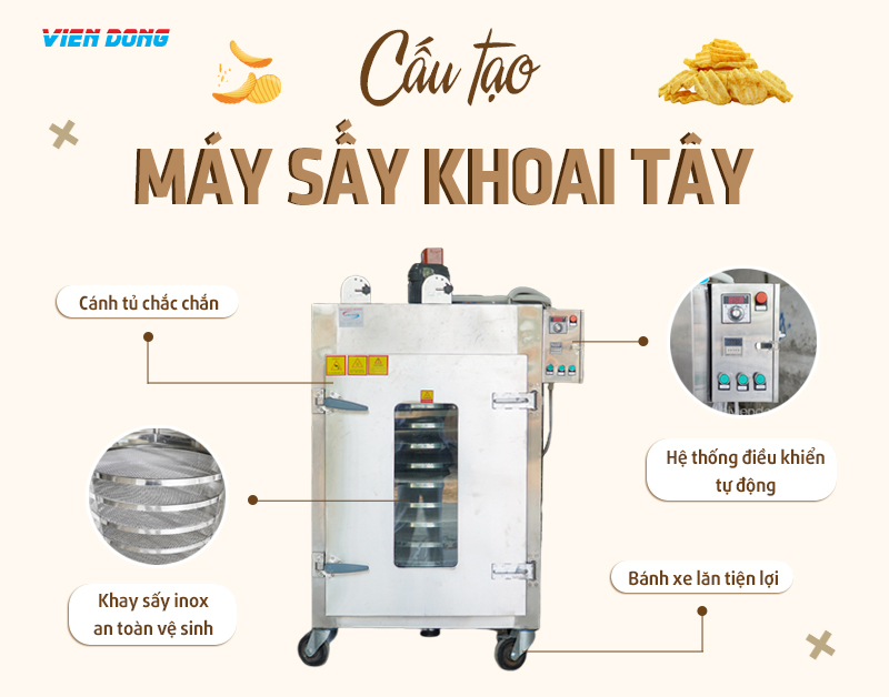 máy sấy khoai tây