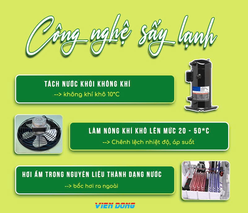 máy sấy trái cây lạnh