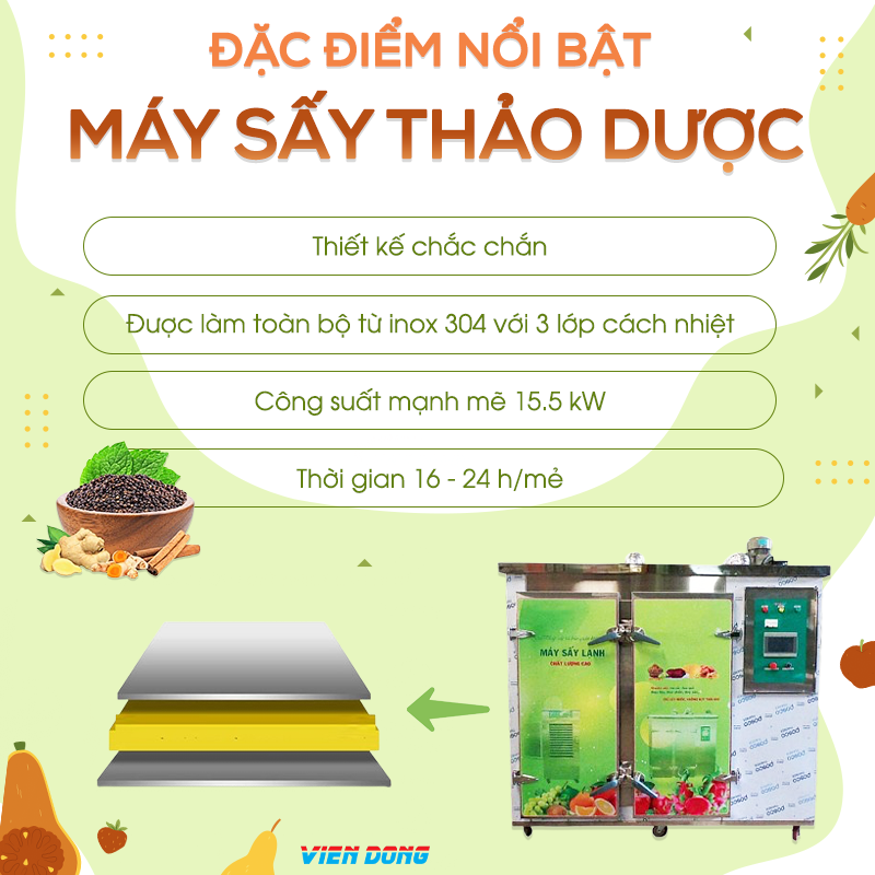 Máy sấy thảo dược