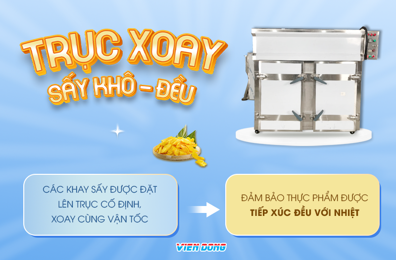 Máy sấy mít giòn