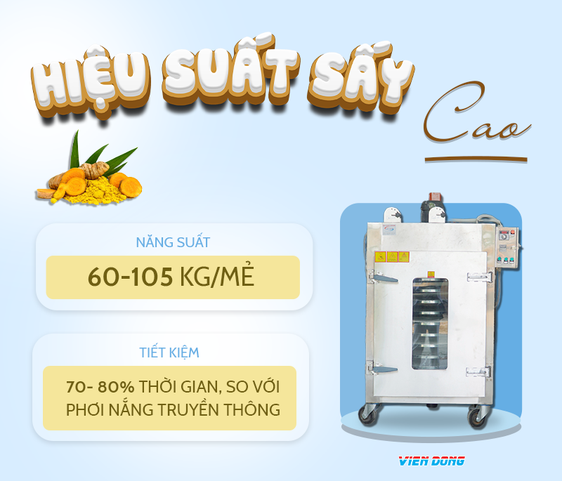 Tủ sấy tinh bột nghệ