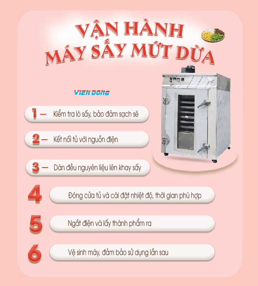 Máy sấy mứt dừa