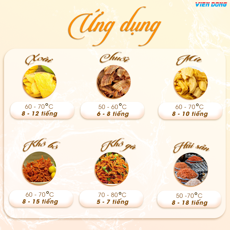 máy sấy hoa quả công nghiệp