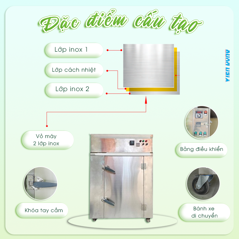 cấu tạo máy sấy khoai lang